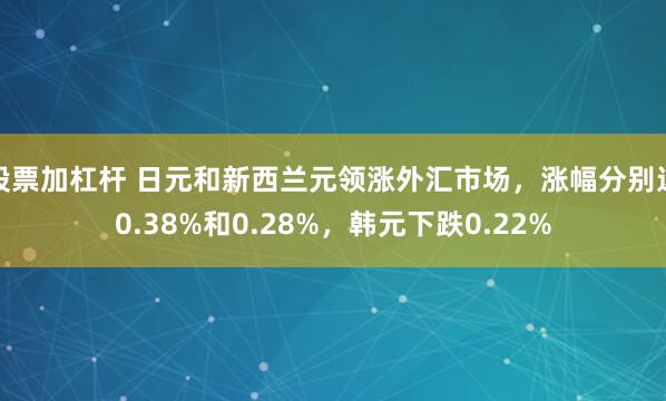 股票加杠杆 日元和新西兰元领涨外汇市场，涨幅分别达0.38%和0.28%，韩元下跌0.22%